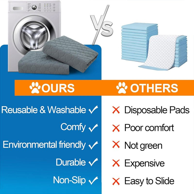 PetDry Max – Tapete Impermeável Reutilizável