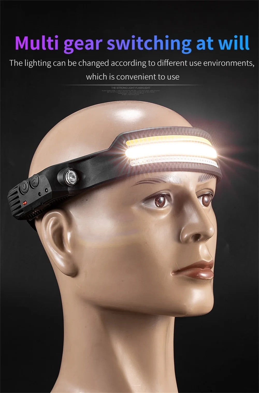 HeadBeam X – Lanterna Inteligente com Sensor