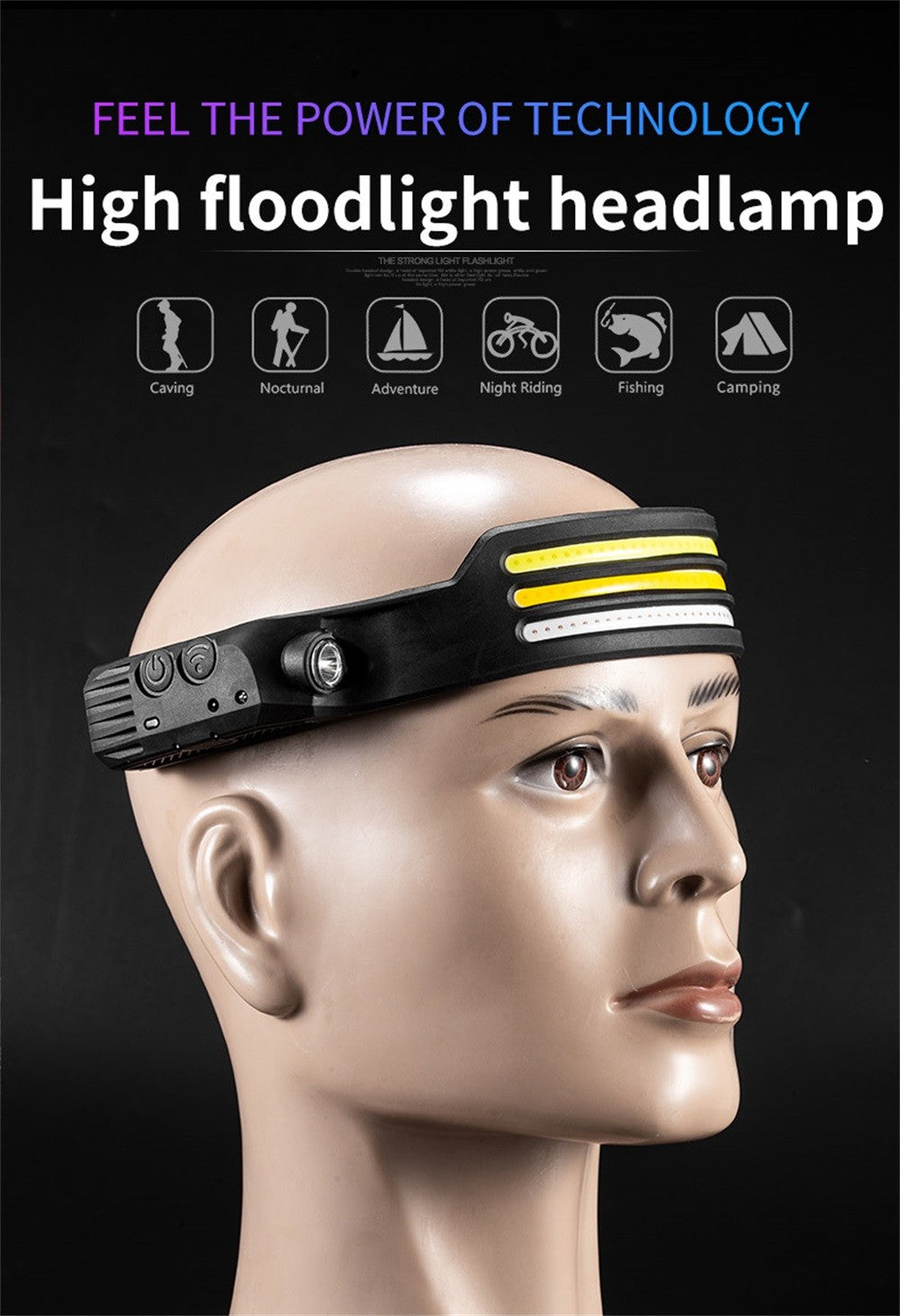 HeadBeam X – Lanterna Inteligente com Sensor