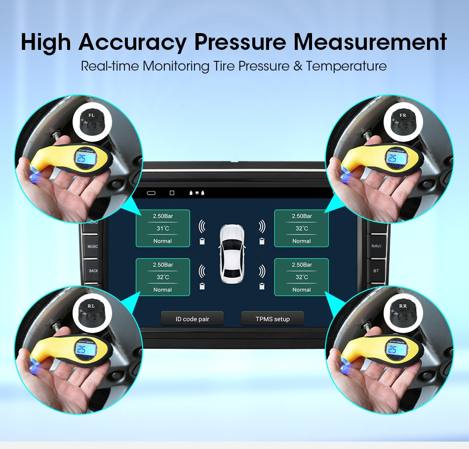 PressãoSegura TPMS – Monitor de Pressão com Alarmes Interno e Externo