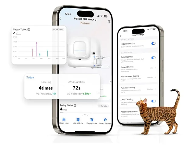 PETKIT Pura Max2 – Caixa de Areia Autolimpante Sem Cheiro OdorZero