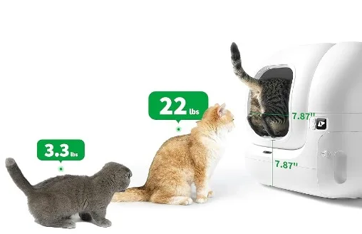 PETKIT Pura Max2 – Caixa de Areia Autolimpante Sem Cheiro OdorZero