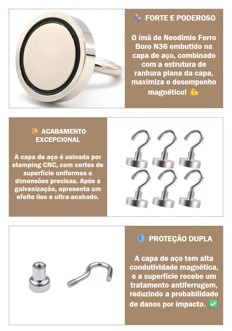 Kit Organização Magnética – 40 Imanes Fortes para Motorhome