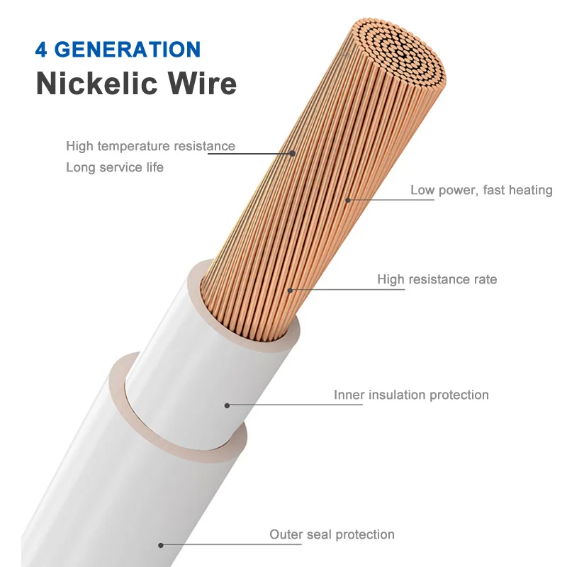 HeatSeat Confort – Capa de Assento Aquecida 12V para Carro