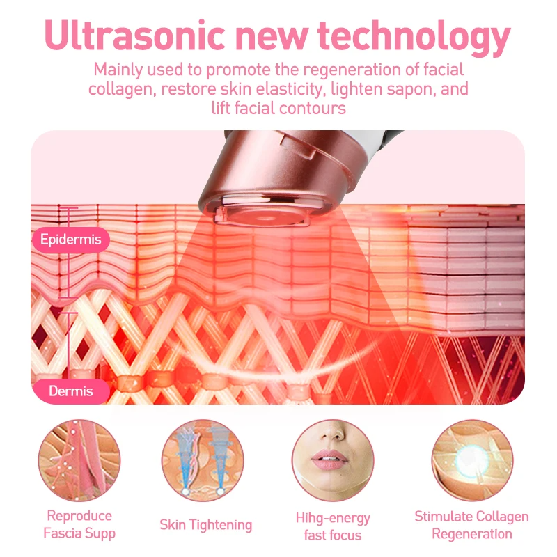 SonicGlow Mini – Massageador Facial de Microcorrente e Ultrassom