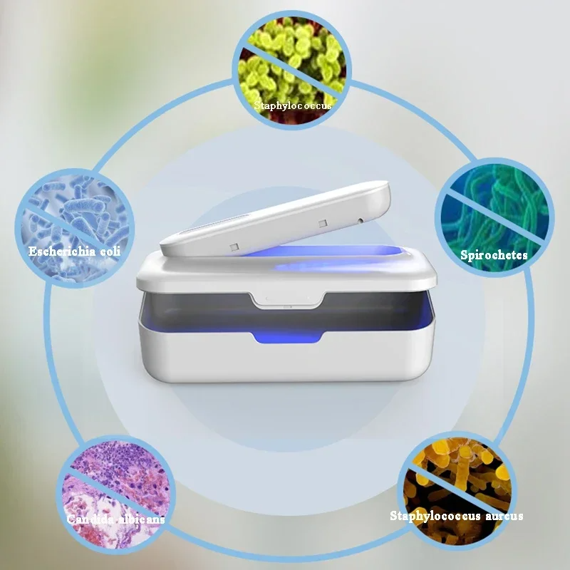 UV SafeBox – Esterilizador UV Portátil para Objetos Pessoais