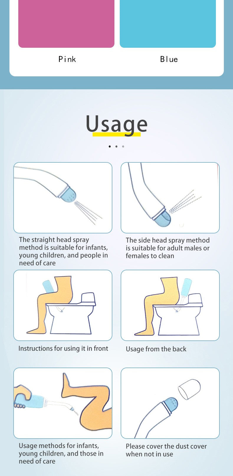 AquaBidé – Garrafa Portátil de Higiene 500ml