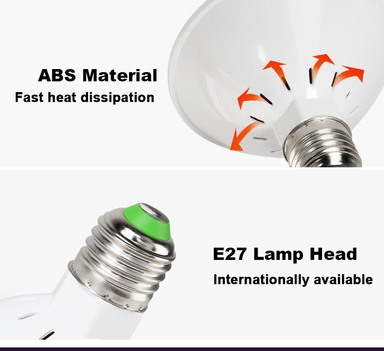 GrowBright – Lâmpada LED Plantas Espectro Completo