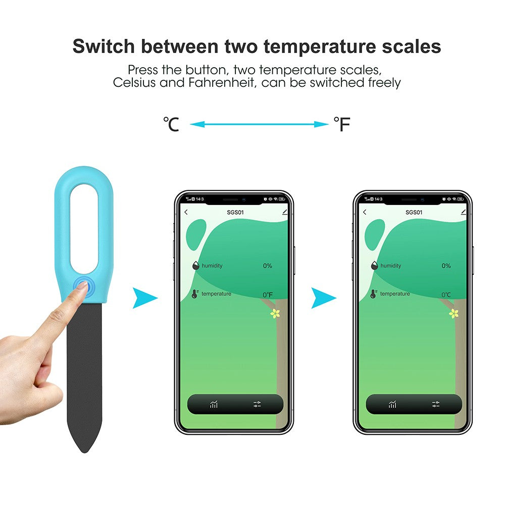 EcoSolo BT – Sensor Tuya para Jardim Inteligente