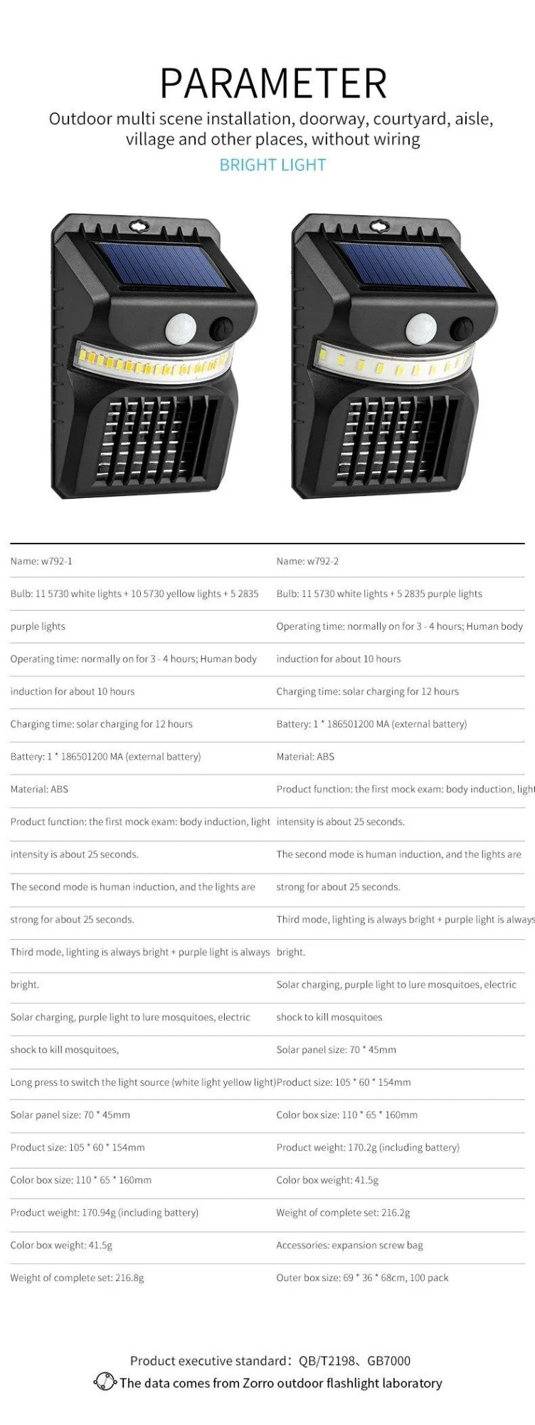 SolarKill – Lâmpada Mata-Mosquitos LED para Jardim