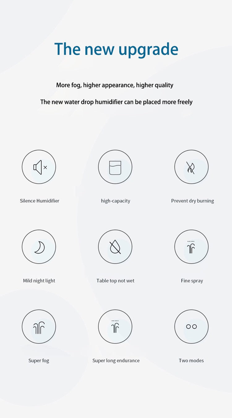 BreezeGlow USB – Mini Umidificador Silencioso com LED para Carro e Mesa