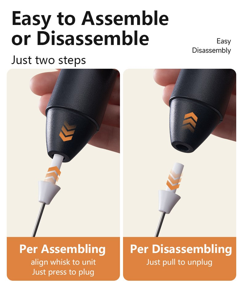 MilkFoam Pro – Espumador de Leite Elétrico Portátil USB