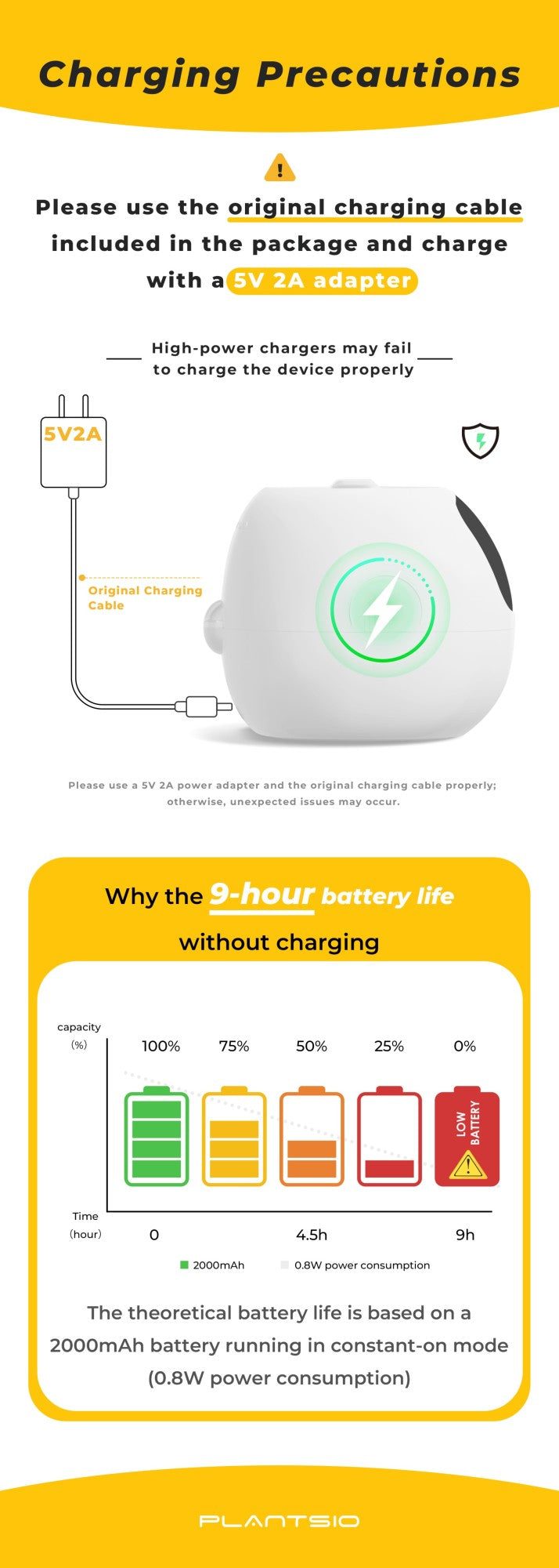 SmartGrow Ivy – Plantador Inteligente com Emoções e Sensores