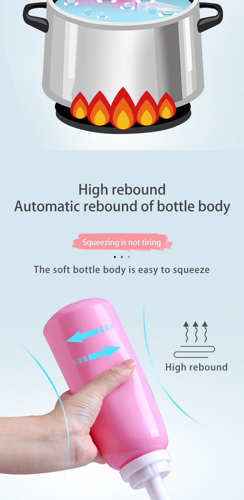 AquaBidé – Garrafa Portátil de Higiene 500ml