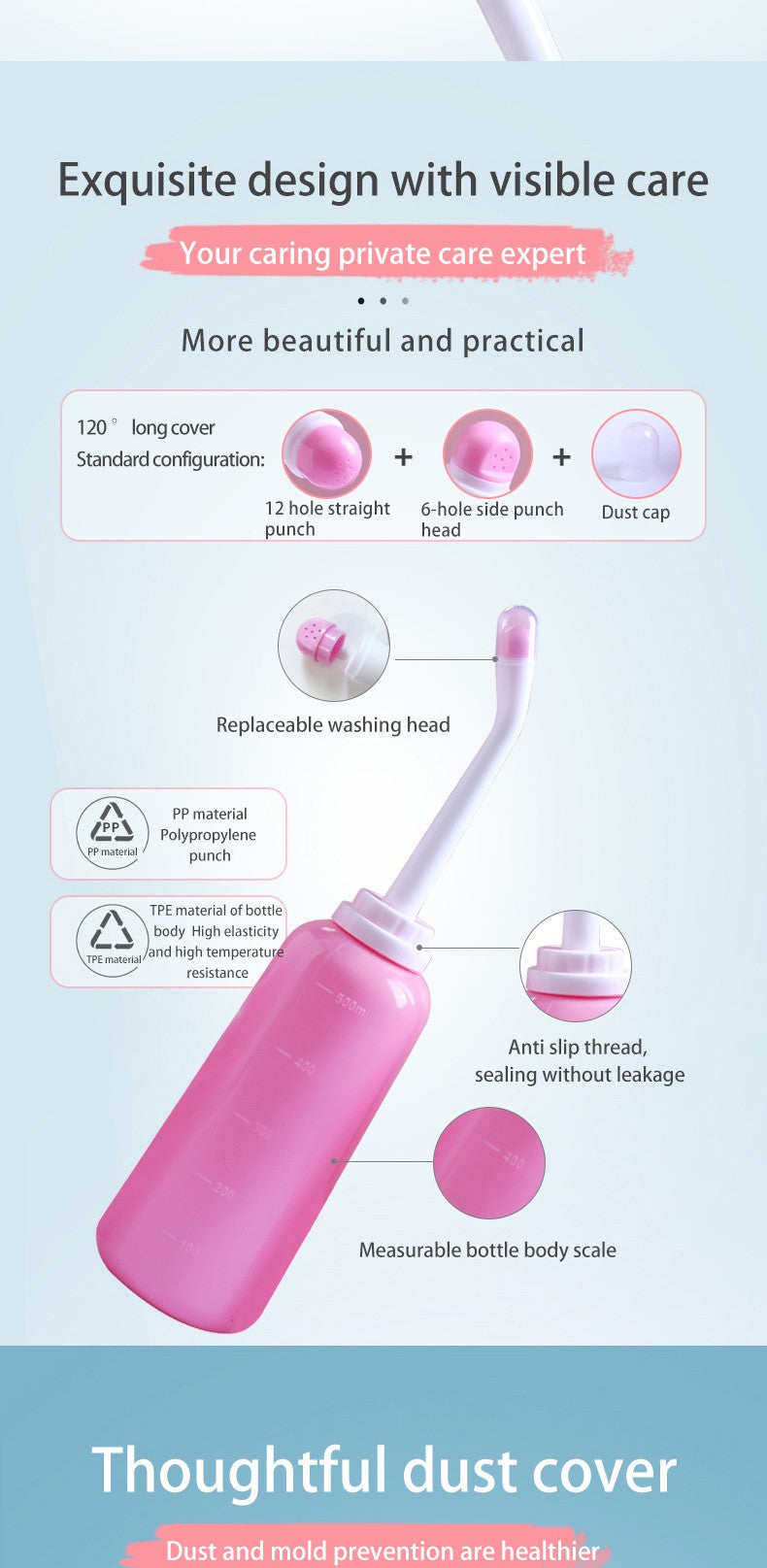 AquaBidé – Garrafa Portátil de Higiene 500ml