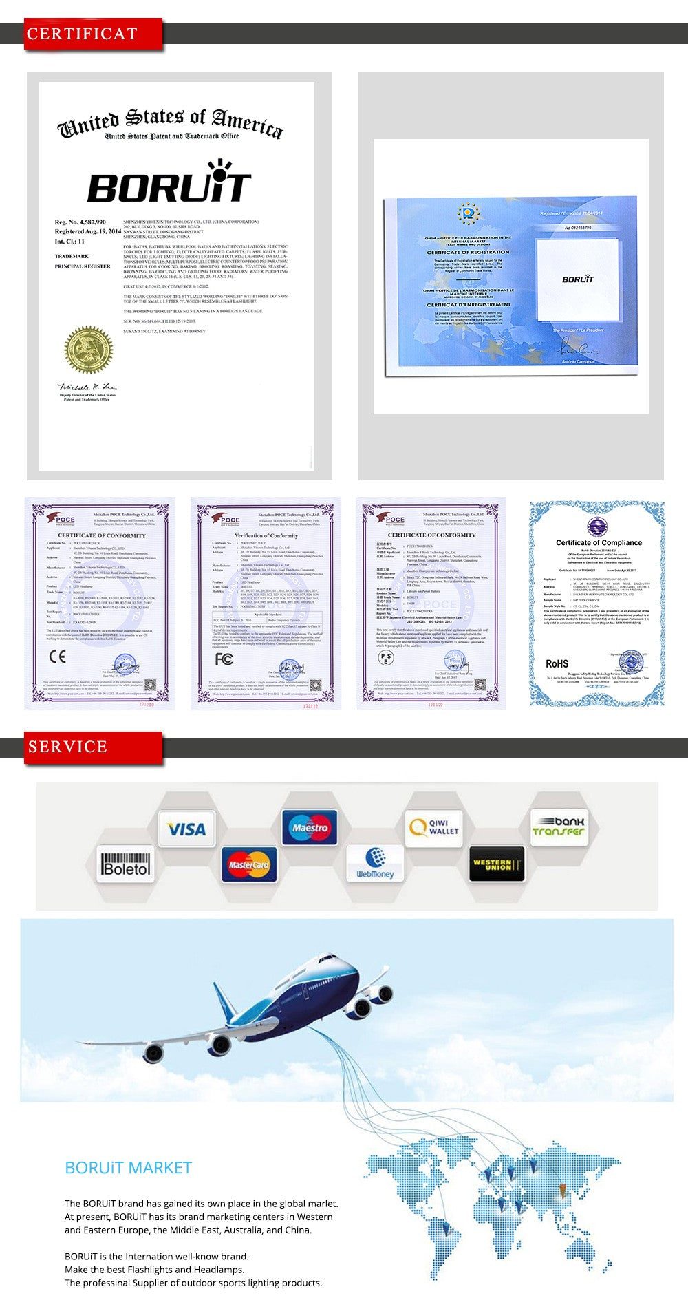 SmokeChef – Infusor de Fumaça Fria Portátil