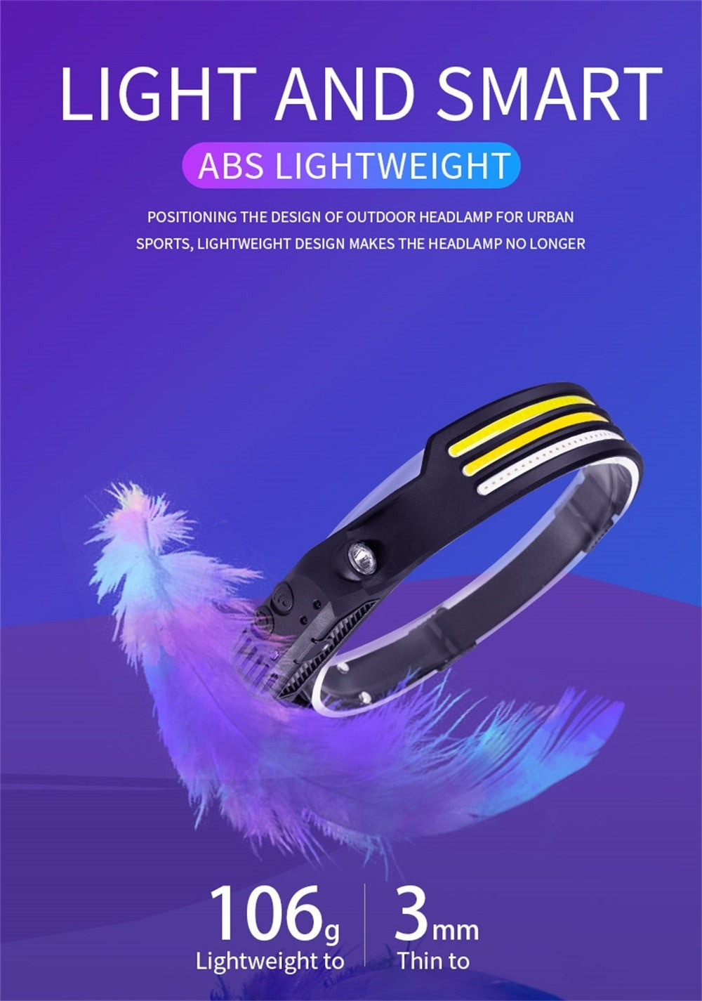 HeadBeam X – Lanterna Inteligente com Sensor