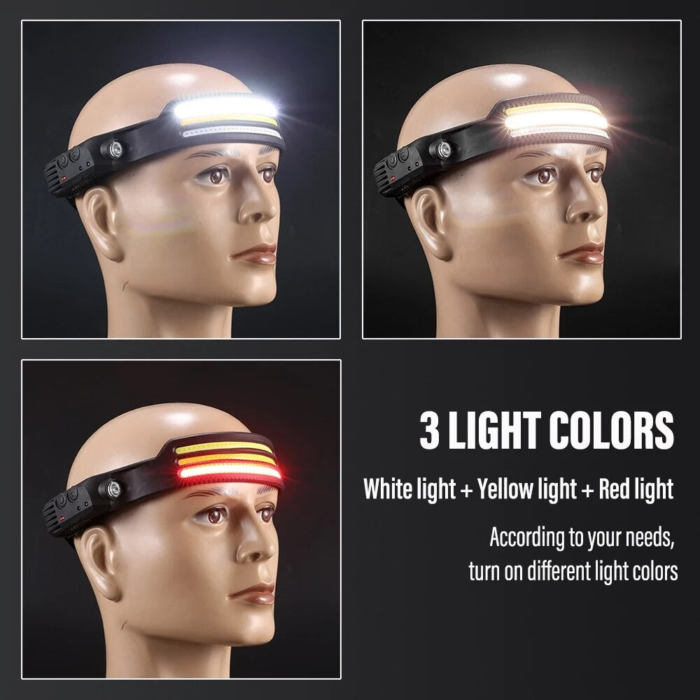 HeadBeam X – Lanterna Inteligente com Sensor