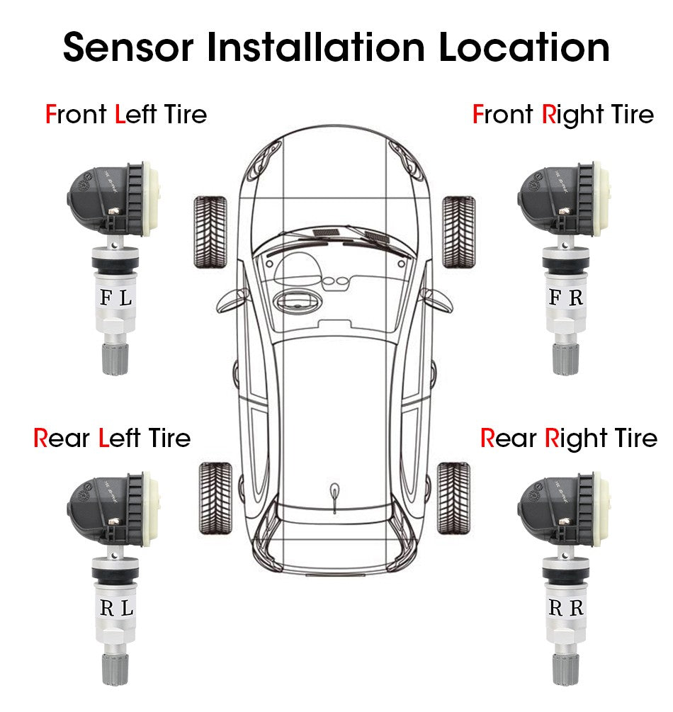 PressãoSegura TPMS – Monitor de Pressão com Alarmes Interno e Externo