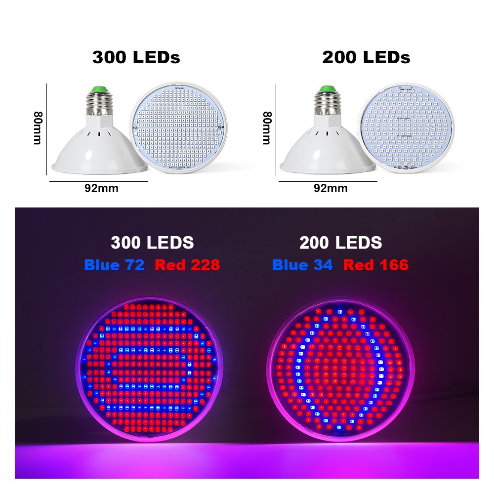 GrowBright – Lâmpada LED Plantas Espectro Completo