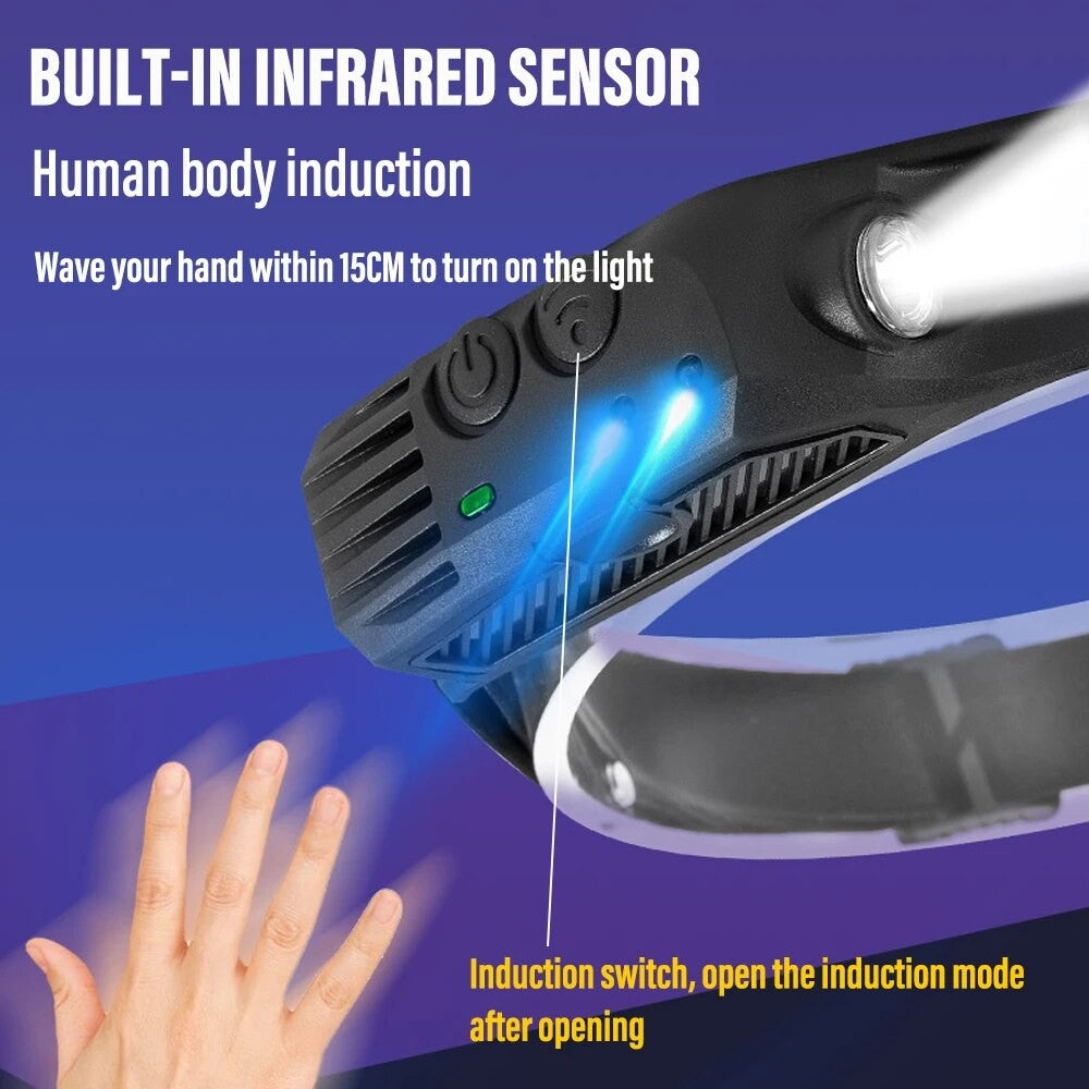 HeadBeam X – Lanterna Inteligente com Sensor