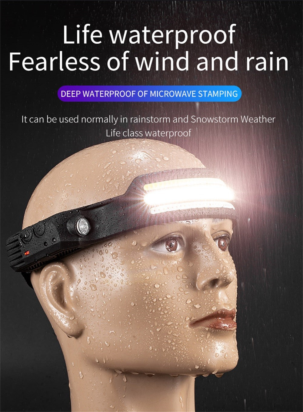 HeadBeam X – Lanterna Inteligente com Sensor