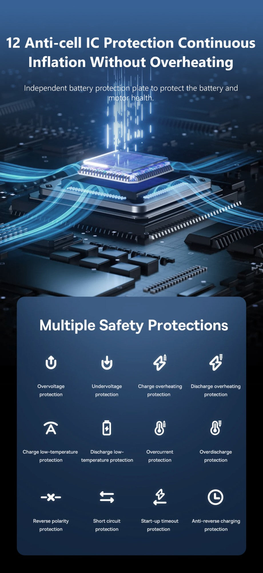 TurboInflator 150 PSI – Mini Compressor Portátil para Carro e Bike