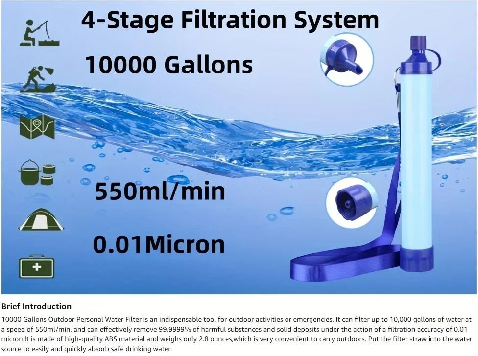 AquaStraw 10K – Canudo Purificador Portátil 0.01 Micron | Sobrevivência Outdoor