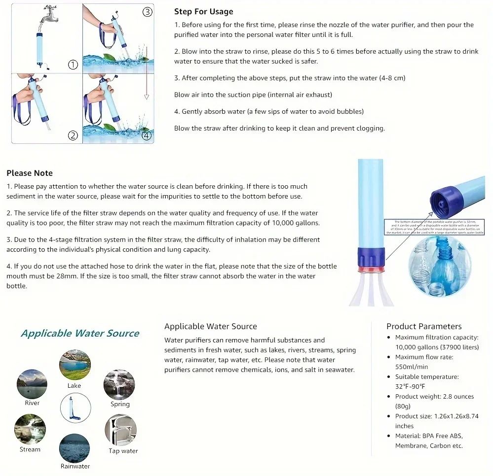 AquaStraw 10K – Canudo Purificador Portátil 0.01 Micron | Sobrevivência Outdoor