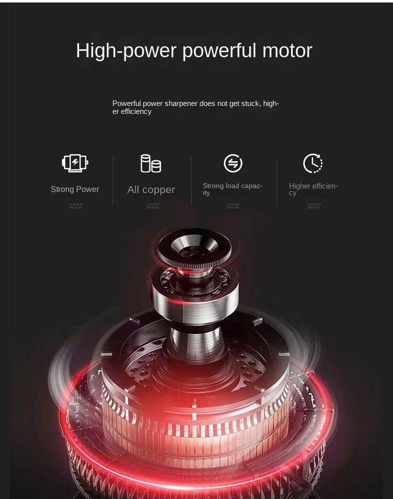 CortaFácil Turbo – Afiador Elétrico 4 Engrenagens para Facas