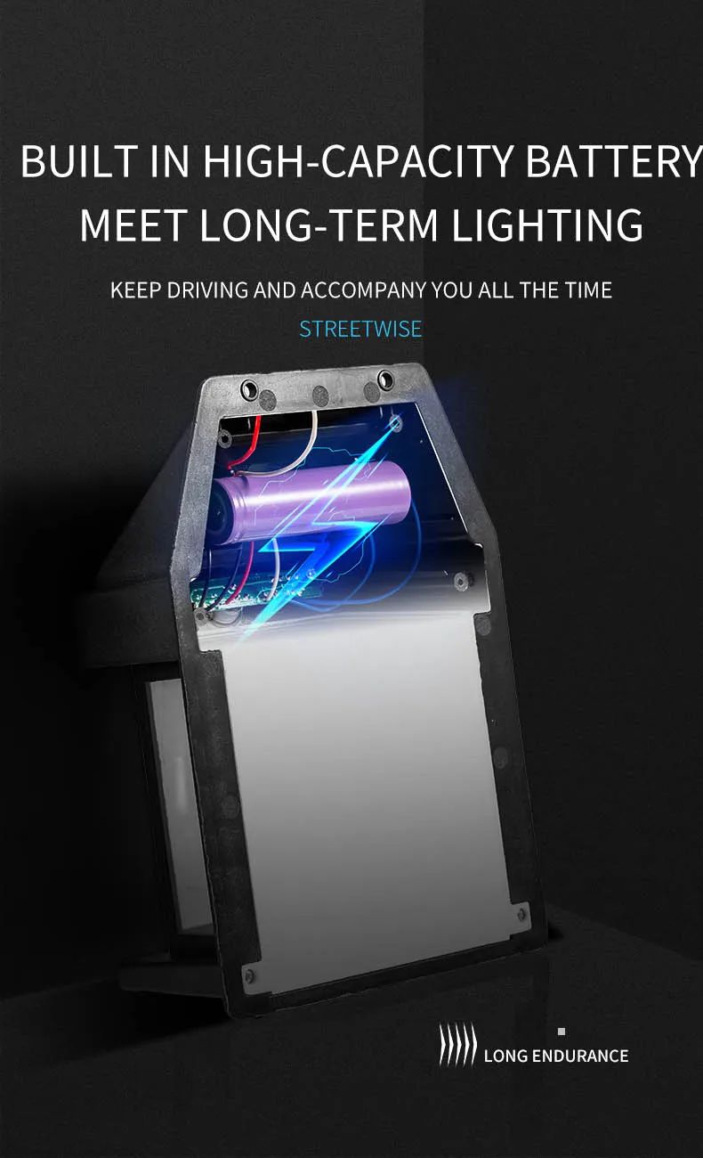 Vigia Noturno LED – Iluminador de Parede com Sensor de Movimento e Energia Solar