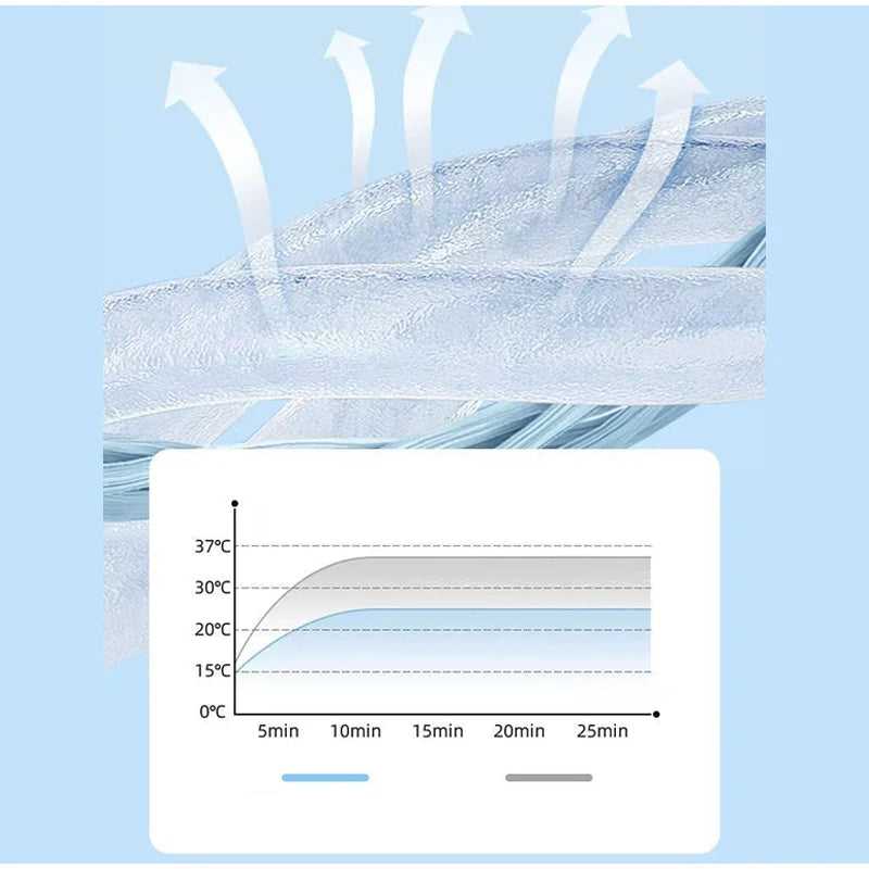 CoolPaws – Esteira Gelada de Verão para Cães e Gatos