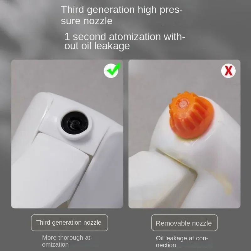 ChefSpray – Pulverizador de Óleo Inteligente