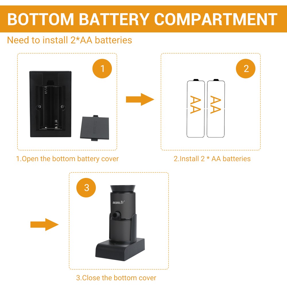 SmokeChef – Infusor de Fumaça Fria Portátil
