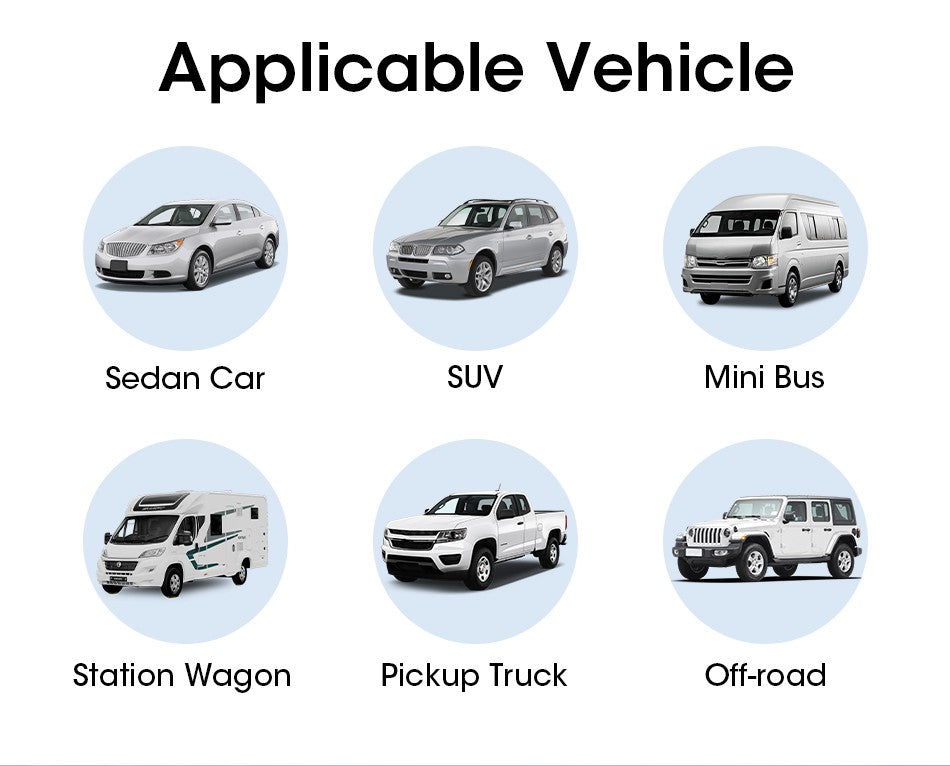 PressãoSegura TPMS – Monitor de Pressão com Alarmes Interno e Externo