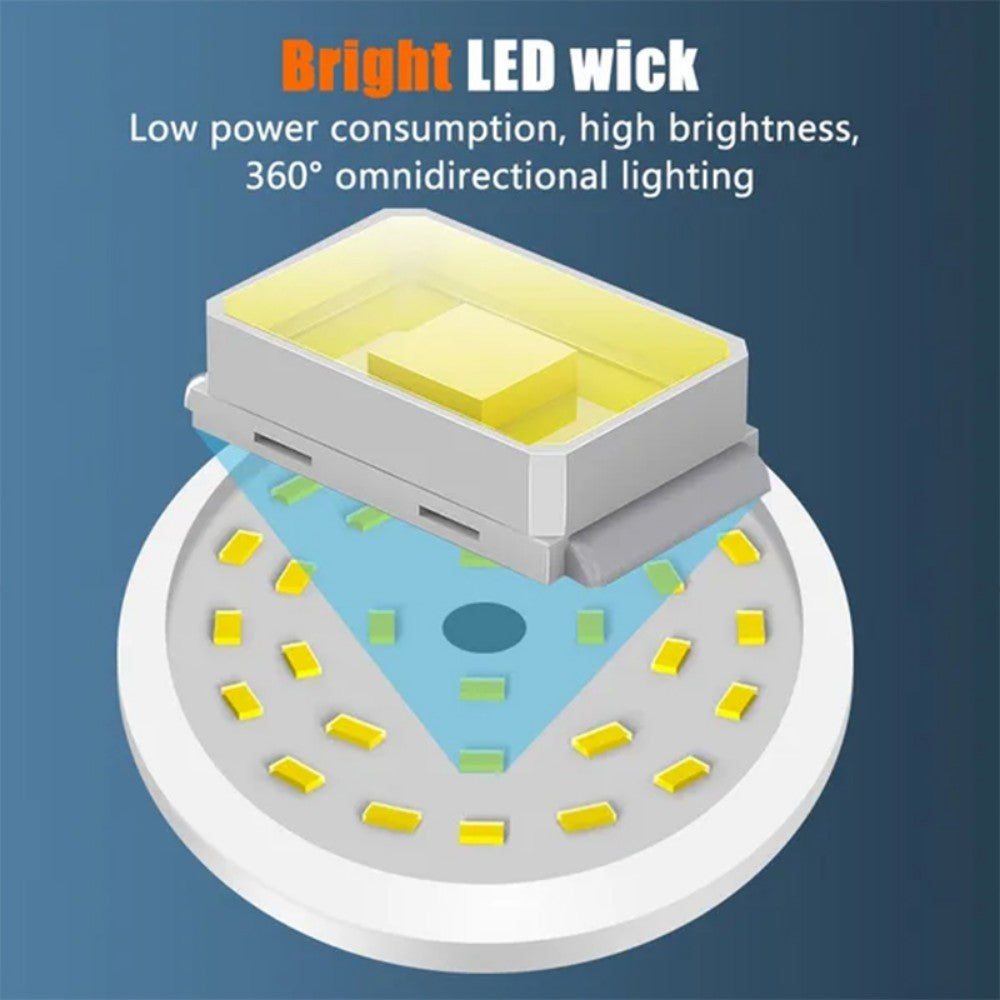 PowerLuz – Iluminação Recarregável para Emergências e Aventuras