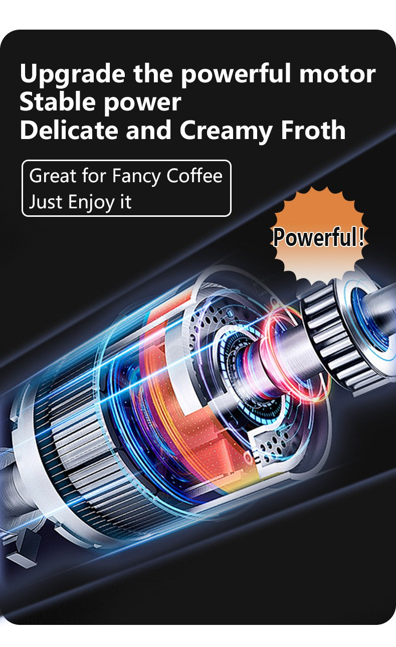 MilkFoam Pro – Espumador de Leite Elétrico Portátil USB