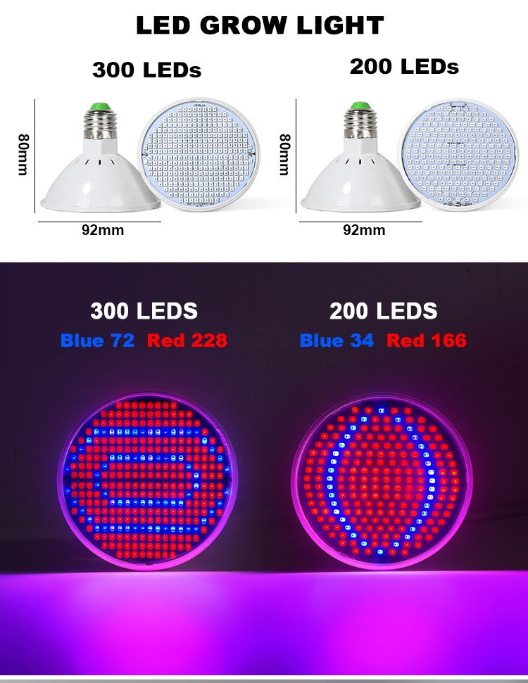 GrowBright – Lâmpada LED Plantas Espectro Completo