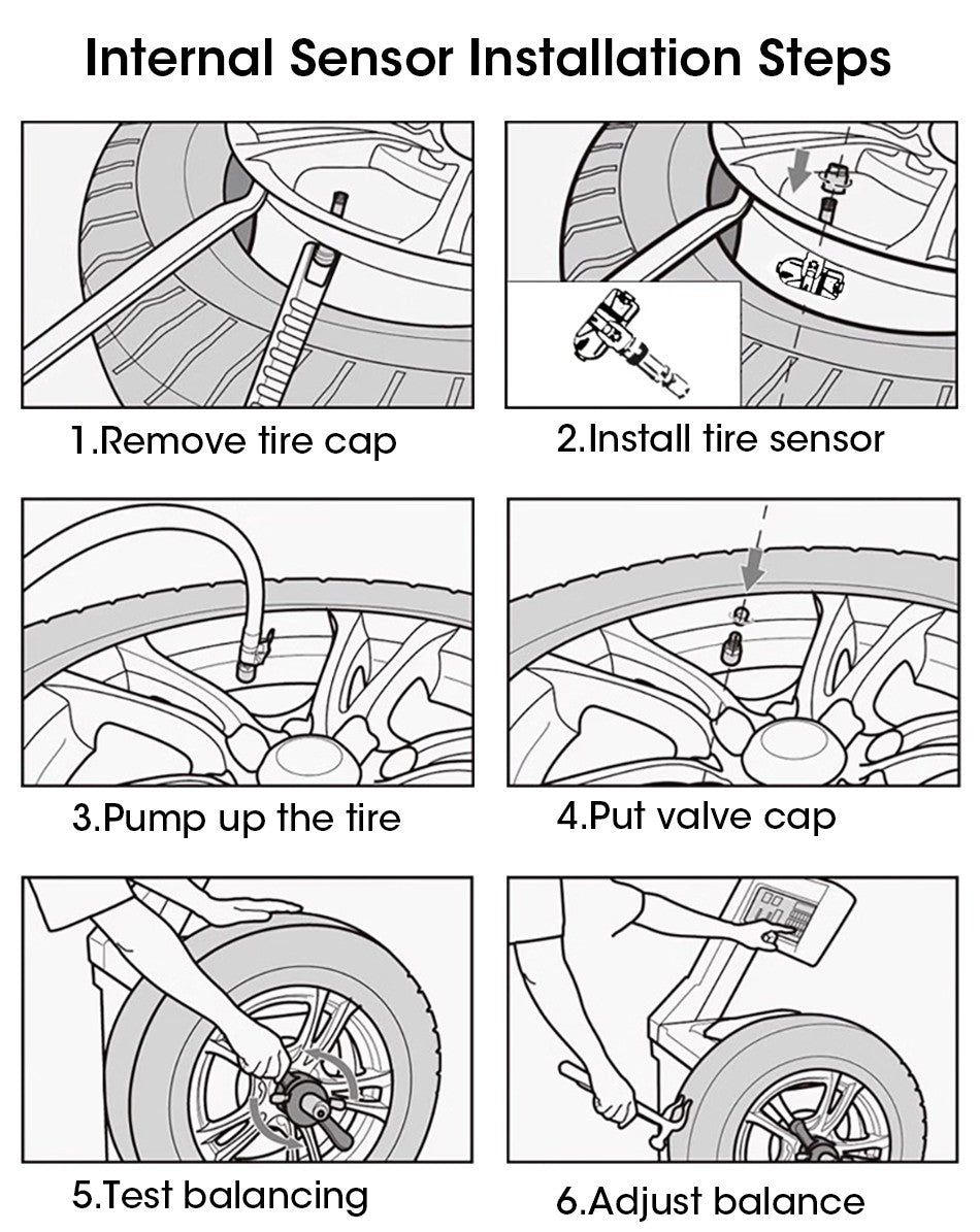 PressãoSegura TPMS – Monitor de Pressão com Alarmes Interno e Externo