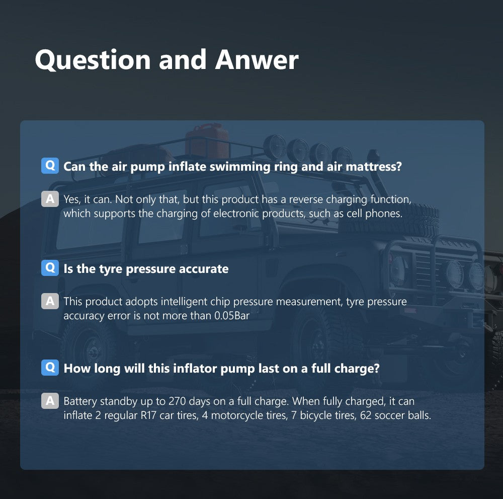 TurboInflator 150 PSI – Mini Compressor Portátil para Carro e Bike