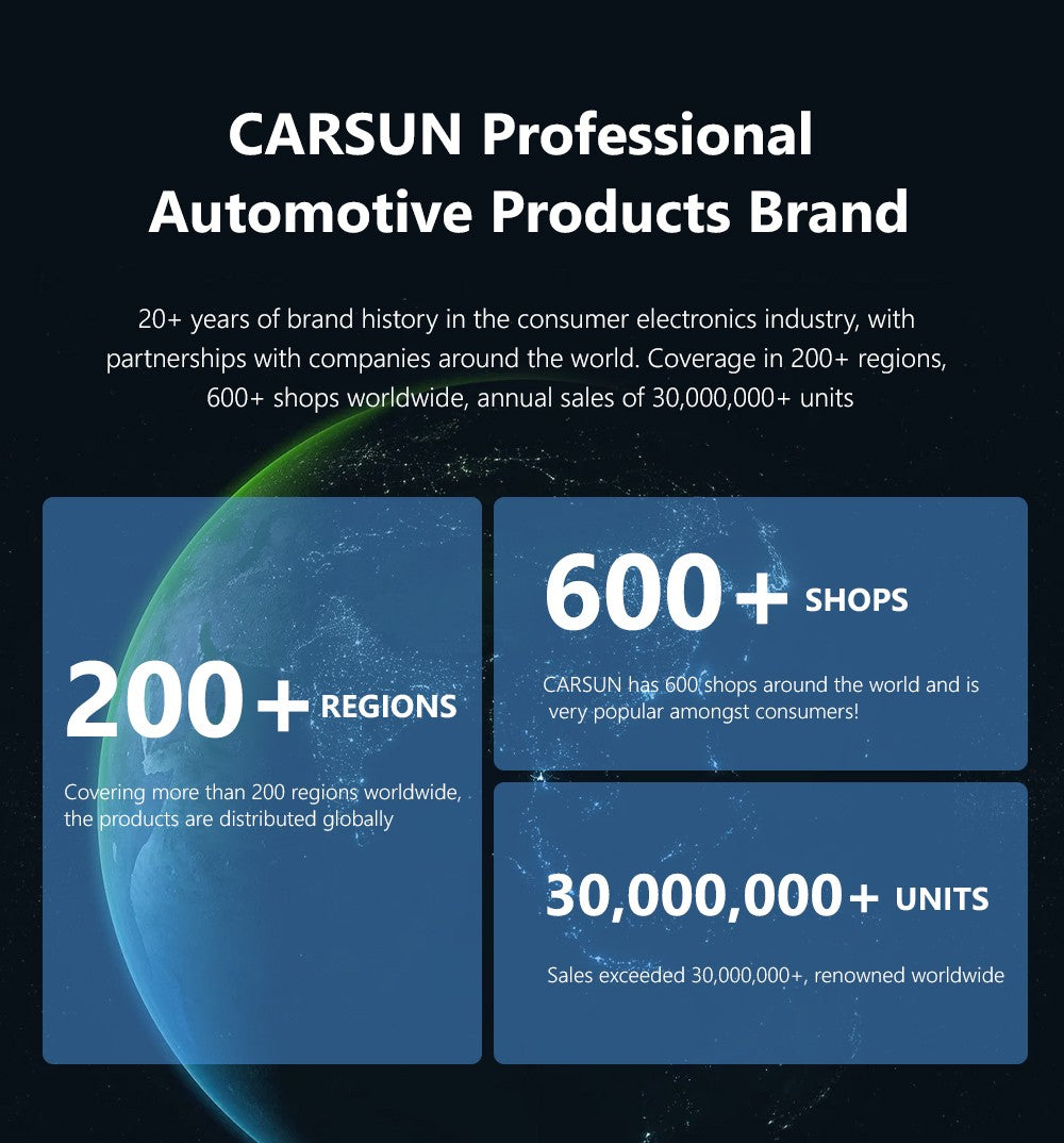 TurboInflator 150 PSI – Mini Compressor Portátil para Carro e Bike