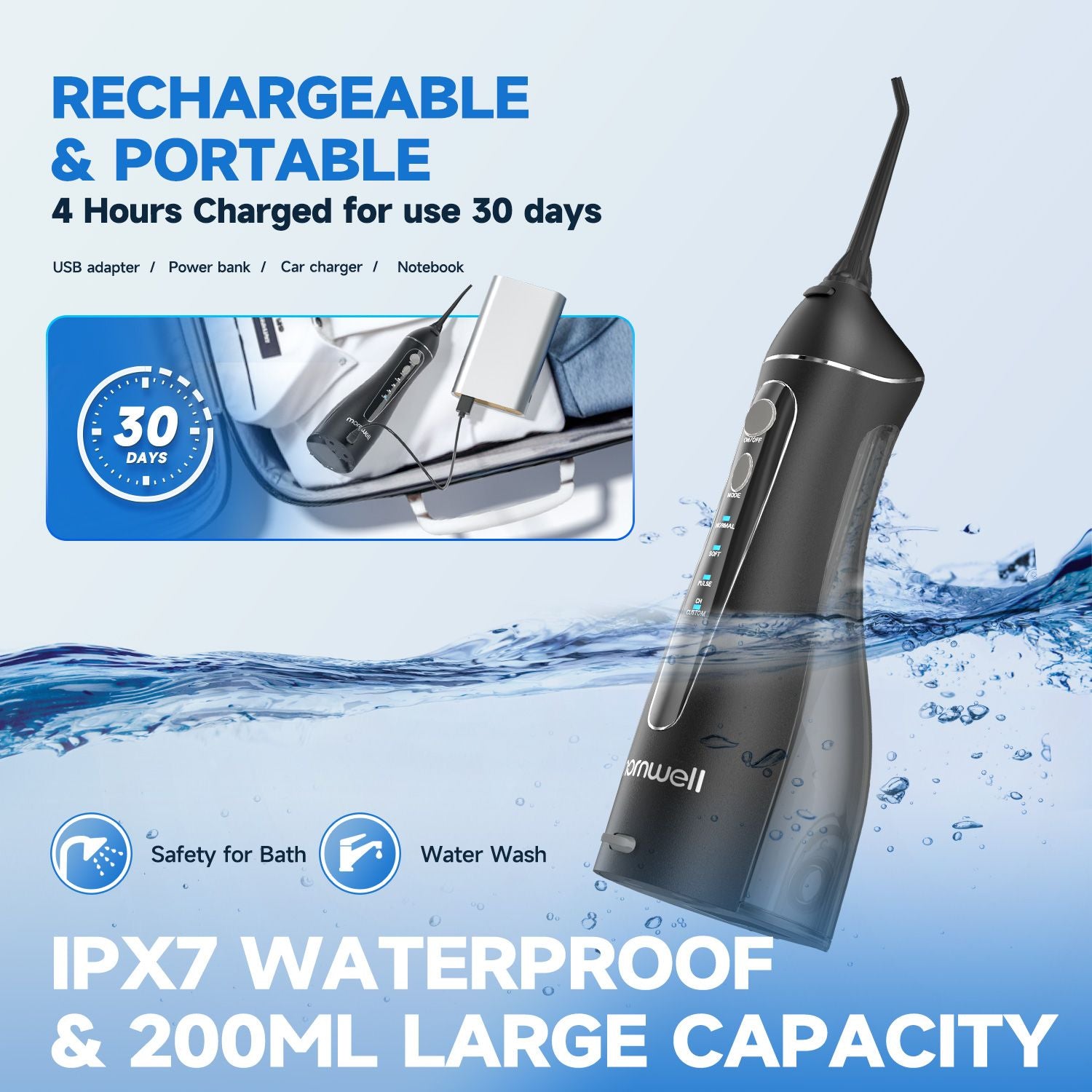 AquaFloss Portátil – Water Flosser USB Recarregável