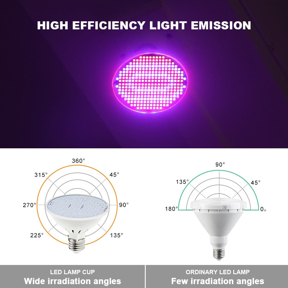 GrowBright – Lâmpada LED Plantas Espectro Completo