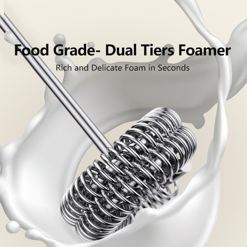 MilkFoam Pro – Espumador de Leite Elétrico Portátil USB