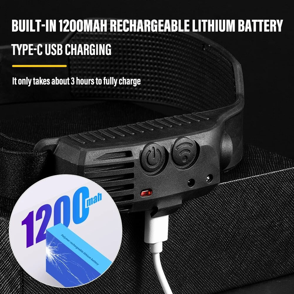 HeadBeam X – Lanterna Inteligente com Sensor